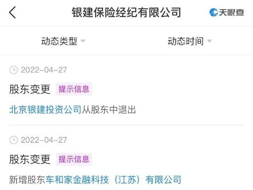 特斯拉 比亞迪 蔚小理 紛紛進軍這個行業 哈啰也來了